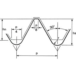 Metric HSS Ground Thread Left Hand Dies thumbnail-1